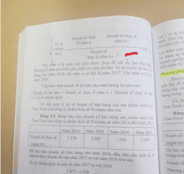 Bài Tập Ôn Quản Trị Bán Hàng