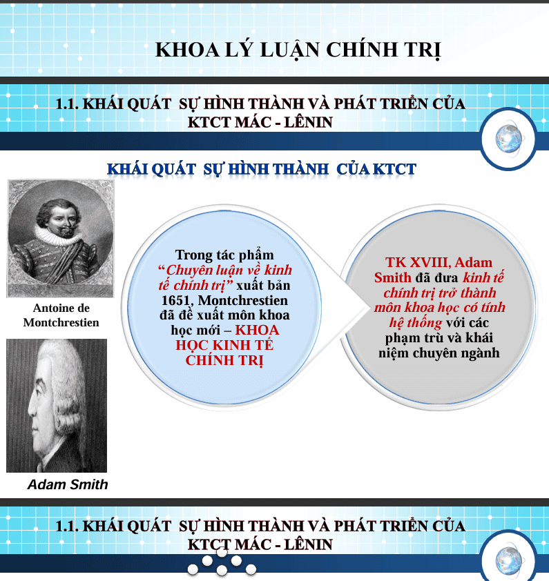 Tổng hợp bài giảng Kinh tế chính trị Mác – Lênin